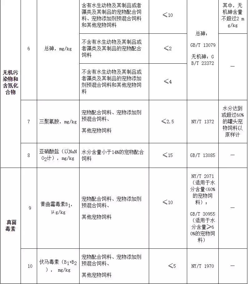 希望通过这皇家和纽顿这次的事,消费者能了解如何维护自己的权利