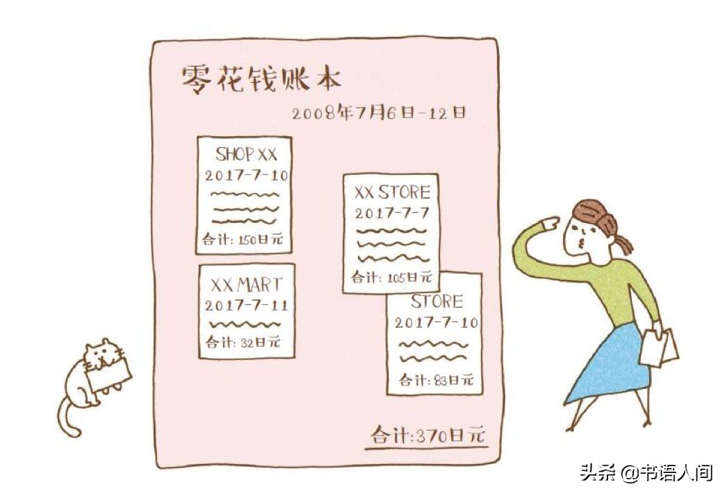 孩子花钱大手大脚最有效的方法,让孩子快速学会理财的五个技巧