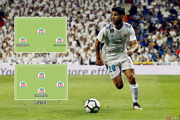 从C罗接班人到银河三期的边角料，阿森西奥该何去何从？