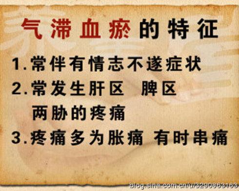 从中医角度看月经不调的原因,月经不调中医脉象摸哪里