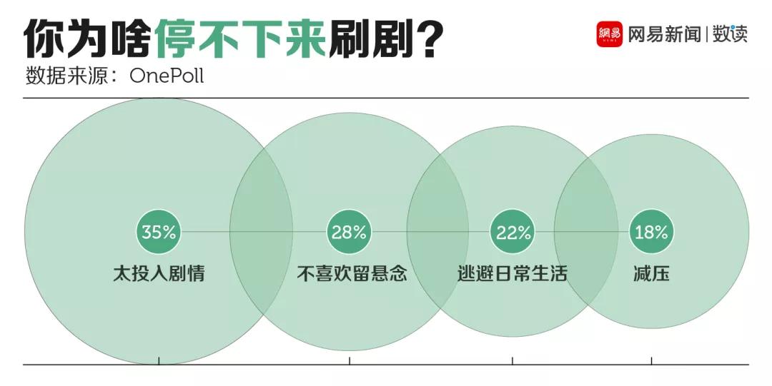 盘点那些让人看不上的国产剧,盘点那些国产神剧