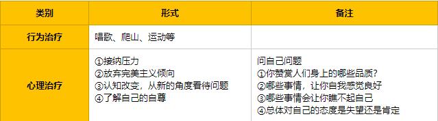 压力如何带来心理问题,压力是怎样让人伤心的