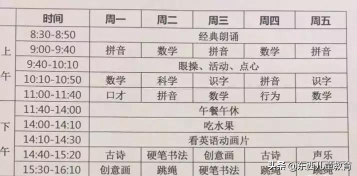 幼小衔接习惯的培养,幼小衔接阅读习惯培养链接