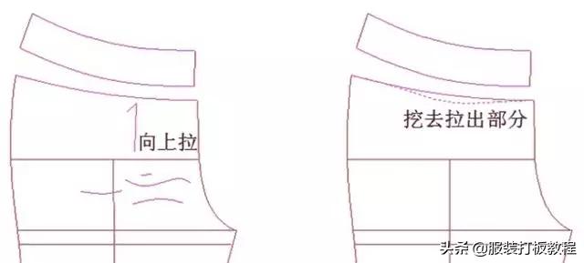零基础裤子制版教程,裤子后幅制版教程