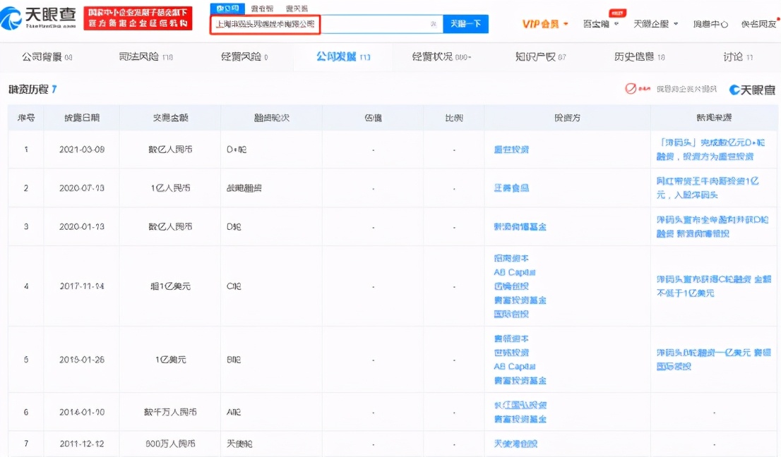 洋码头是进口还是出口跨境电商,跨境电商今年冲击大吗