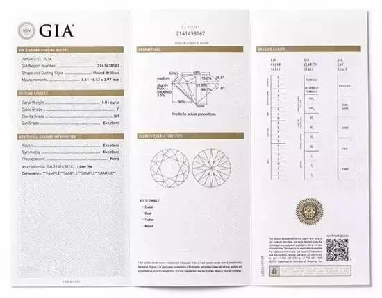 选钻戒攻略,选钻戒的基础知识