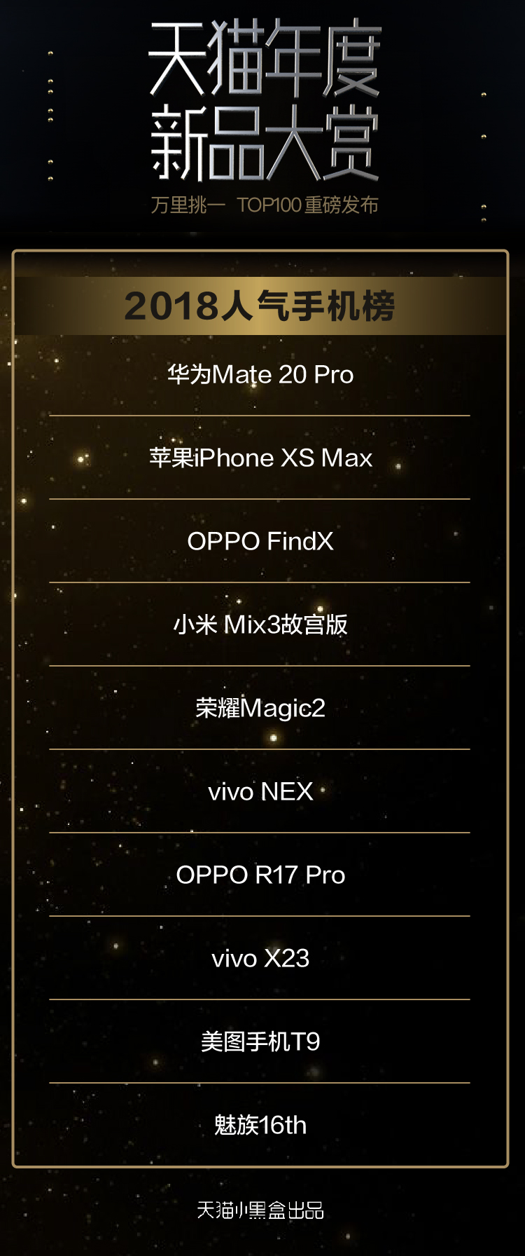 天猫新品排行榜前十名,天猫2020top100品牌