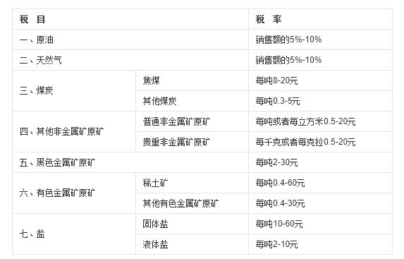 盛世古董乱世金，紫金矿业
