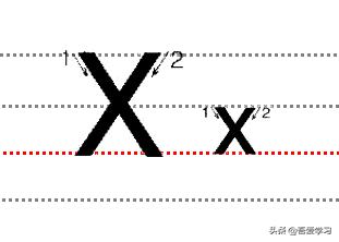 abc大小写儿歌26字母读法,aoe儿歌26个小写字母顺口溜