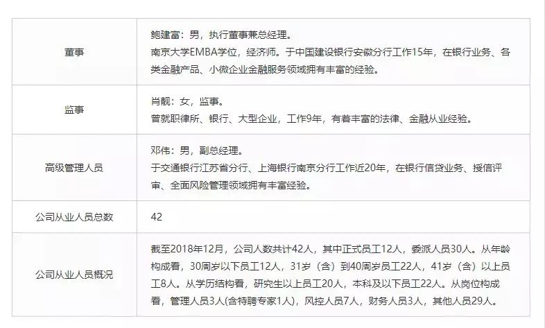 开鑫贷的核心优势是什么,开鑫贷理财产品有哪些