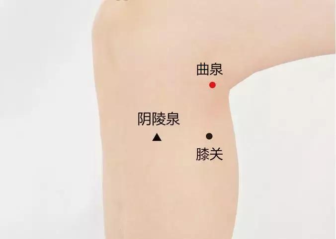 头痛有点血液不通怎么按摩,头痛气血不畅按哪个穴位