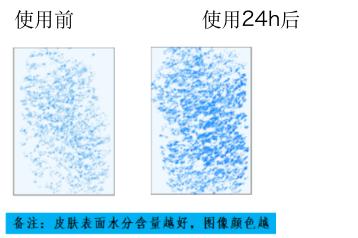 解锁CHKGENE修复因子，蝩光带来皮肤修护新方式