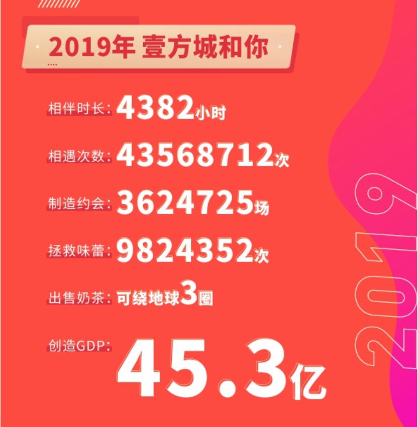 深圳52项重点项目,深圳201920个重点项目