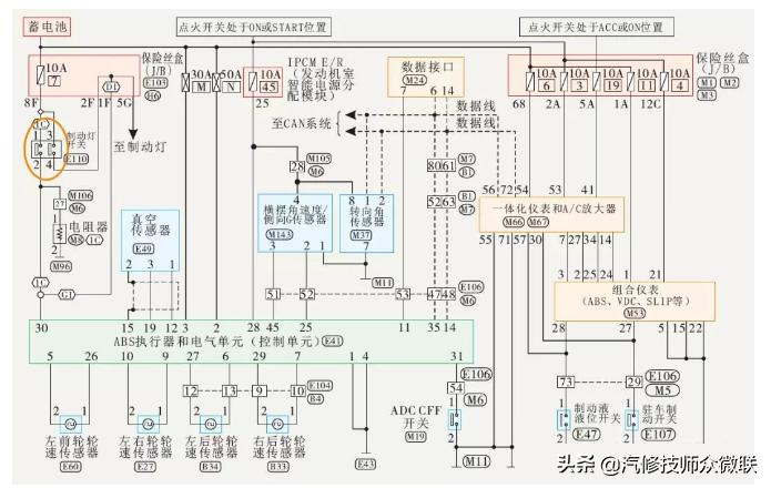 日产电路图识读方法,日产汽车电路图怎么看