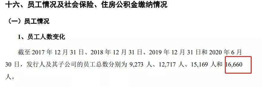 2023年金融行业怎么样,2022金融行业前景