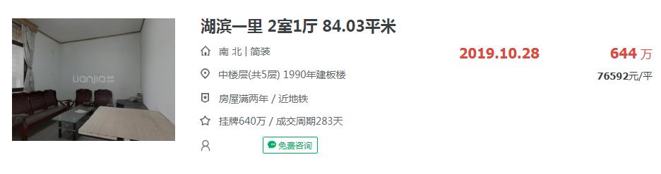 厦门六区1000个学区房最新房价,在厦门500万买岛内还是岛外学区房