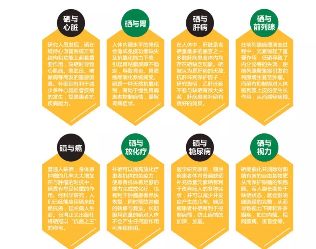 湖南御硒生物公司遭质疑：“皇家御硒”夸大产品功效或涉嫌传销？