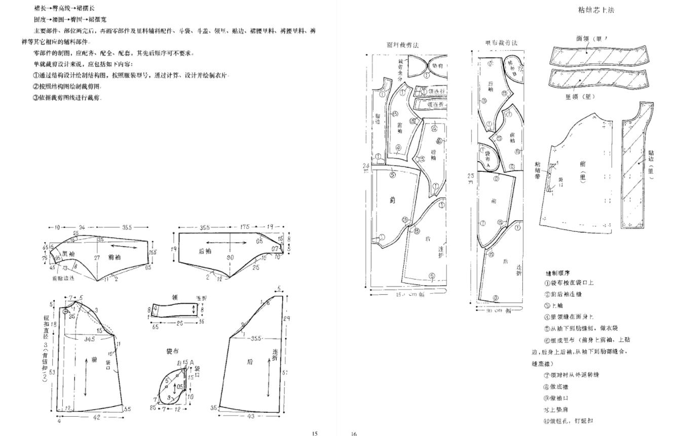 零基础如何学习服装裁剪,服装裁剪教程立体裁剪