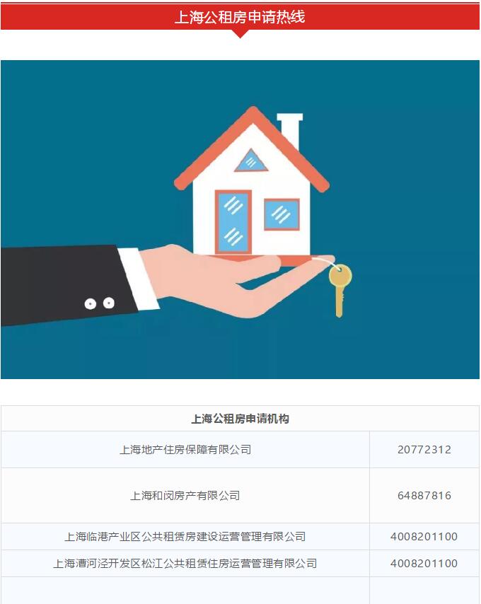 太牛了！超级实用的上海通讯录，看到的一定不要忘记保存