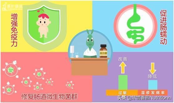 过量补益生菌对婴儿的危害,滥用抗生素肠道菌群紊乱会便秘吗