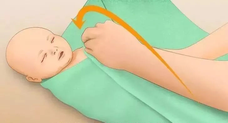 新生儿襁褓包裹到几个月,新生儿要怎么包裹