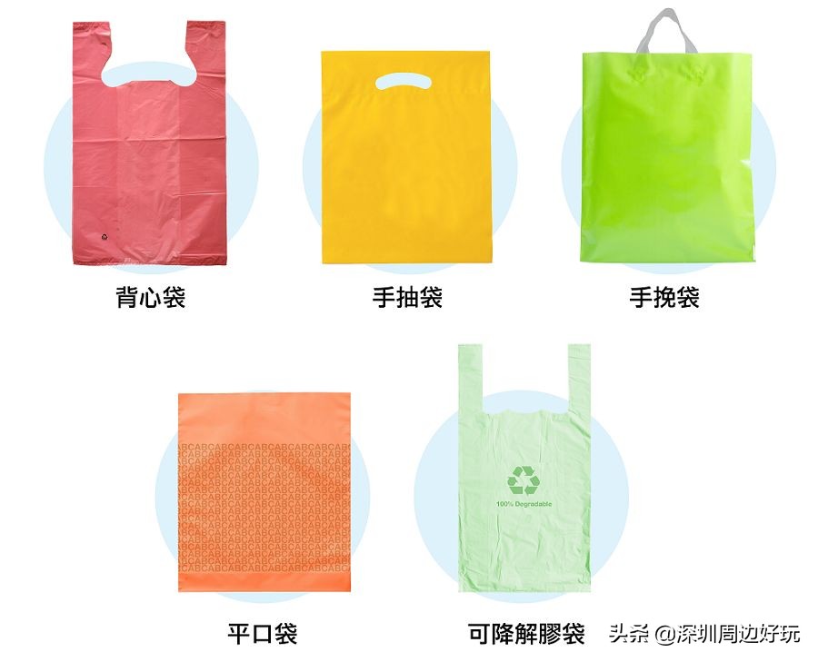 深圳去澳门可以带什么,深圳人去澳门政策