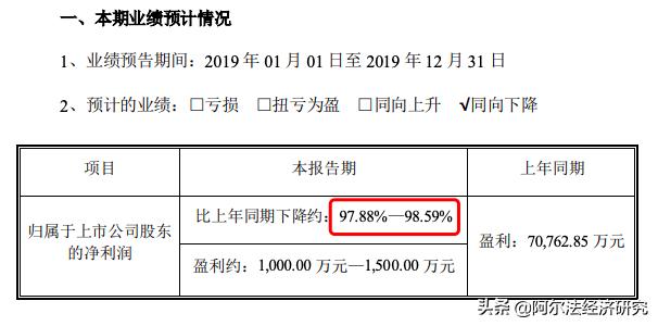 寒锐钴业a股上涨6.83%,寒锐钴业a股2024年
