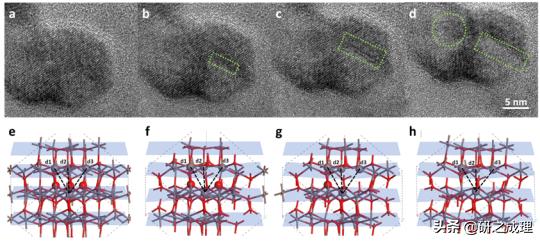 氧化铟纳米片光催化,氧化铟光催化剂
