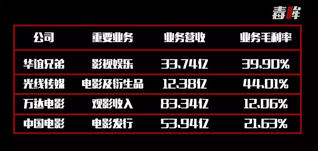 成龙代言的传奇是什么名字,成龙代言传奇游戏下载大全