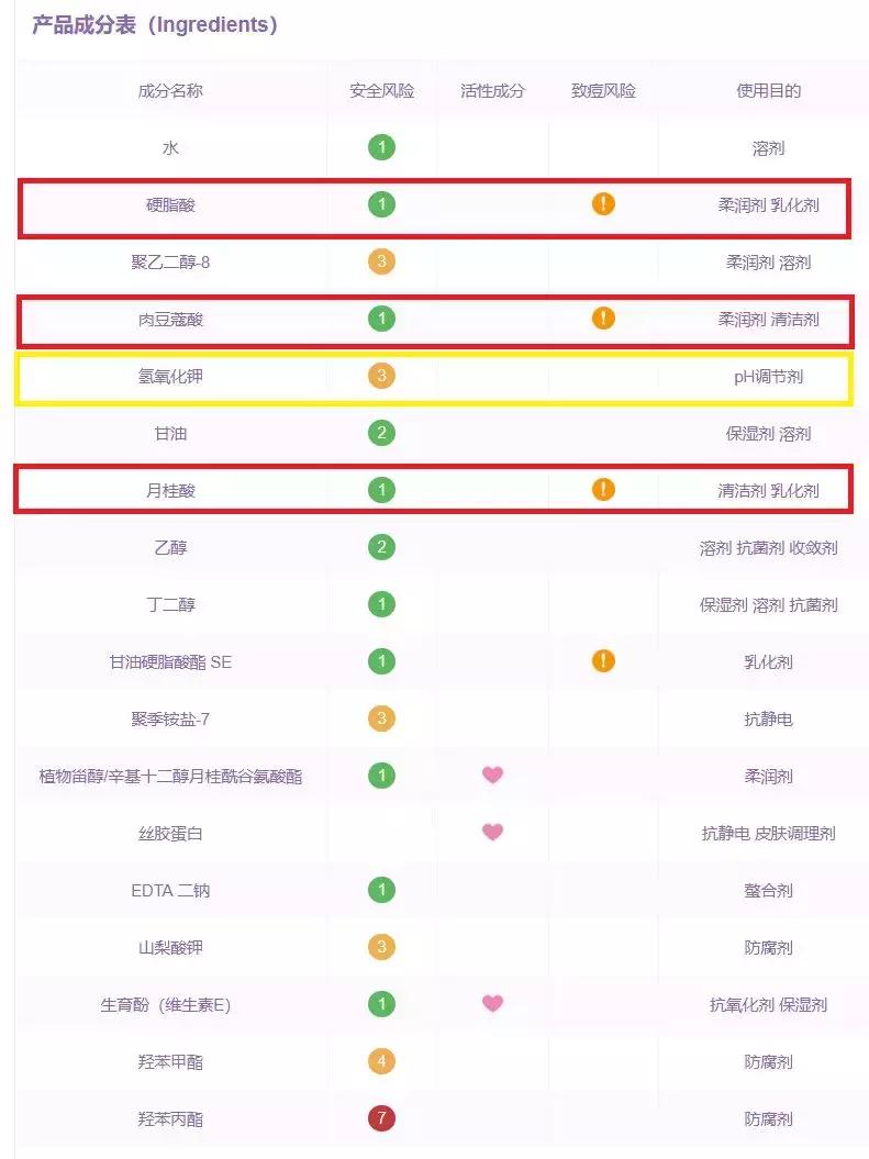 那些难用的雷品,十大难用的雷品排名