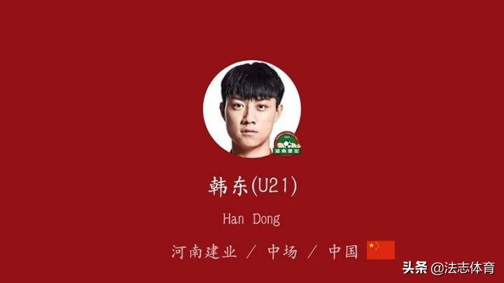 中超河南建业2020集锦,中超青年军