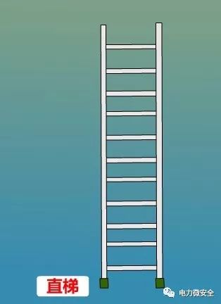 电力个人安全工器具一览表,电力安全工器具可分为哪几类