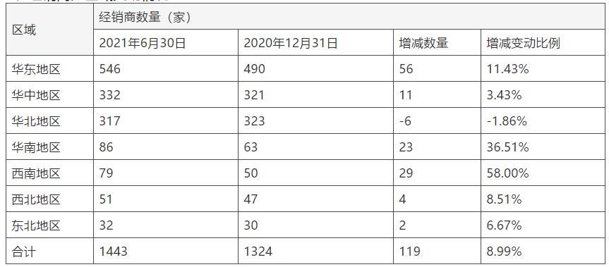 仲景香菇酱下饭拌面,葱油拌面酱仲景下饭酱