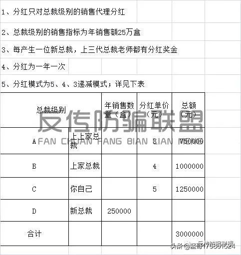 阳光怡然春末夏初,阳光怡然护眼眼罩新视界