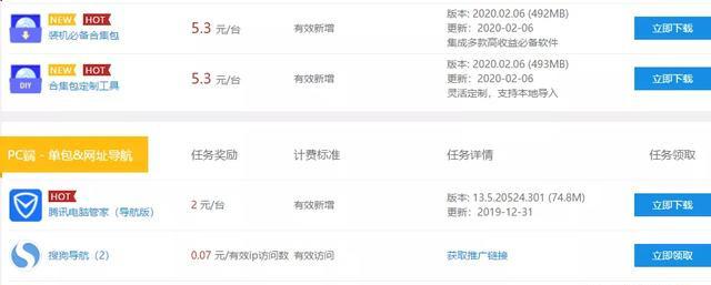 10元网赚项目,15个赚钱项目