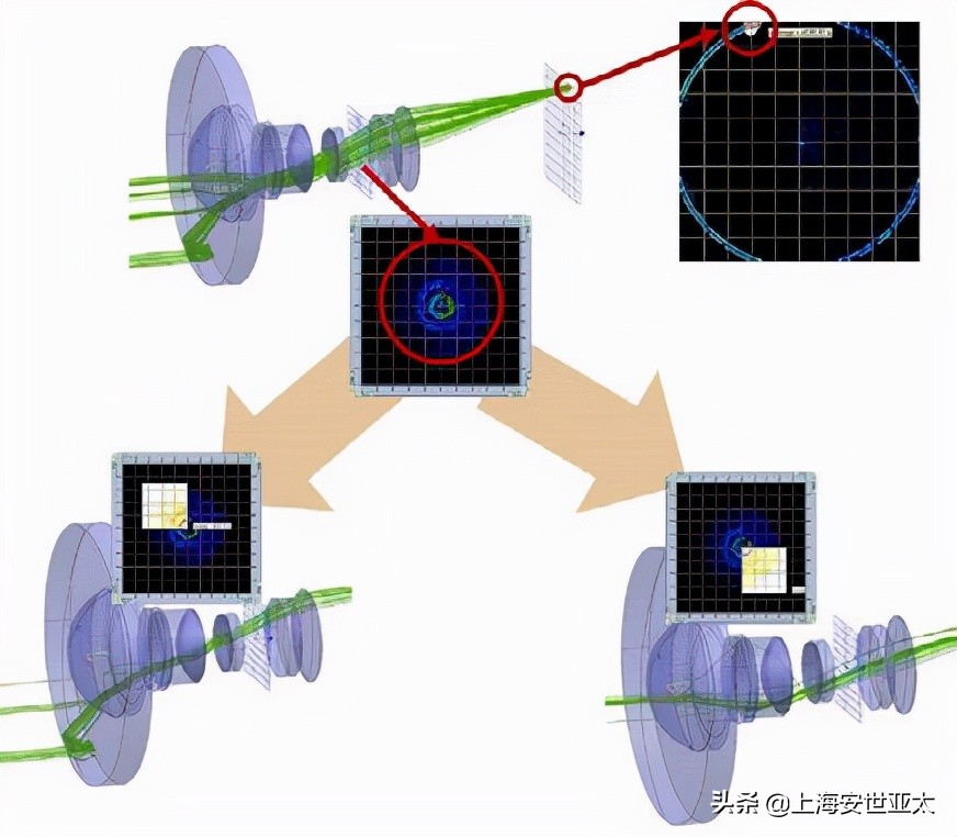 ansys软件介绍,ansys模拟软件的优缺点
