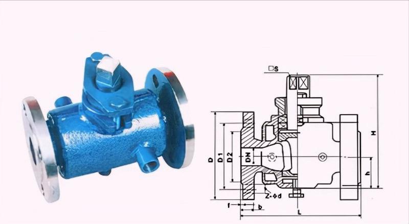 各种阀门漏水类型图解,阀门的种类及各种功能