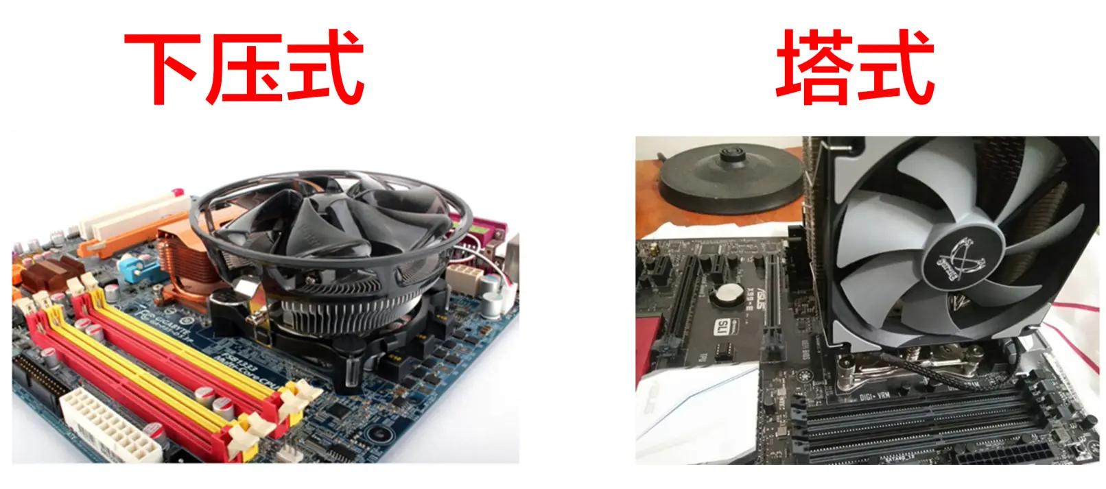 自己买硬件组装电脑,电脑组装硬件的先后顺序