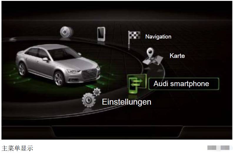 奥迪mib系统,奥迪信息娱乐系统更换