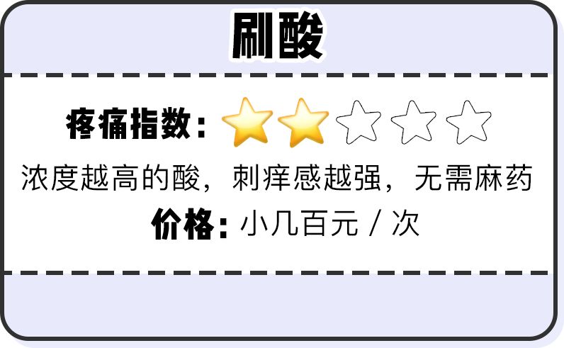 如果被祛痘机构坑了怎么办,我被私立医院骗了怎么办