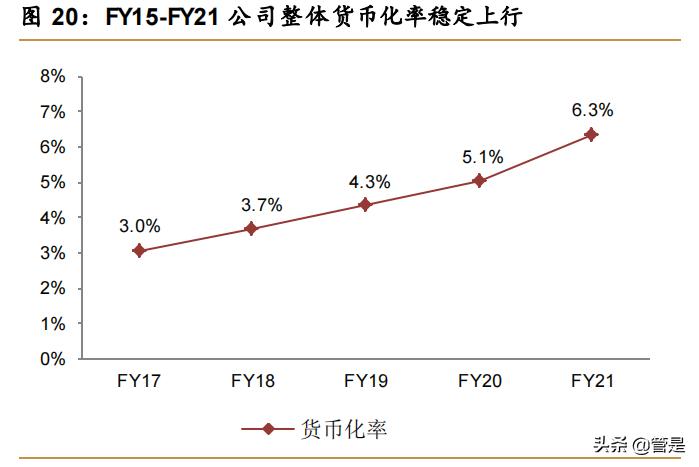 深度分析阿里巴巴创新,阿里巴巴技术专家为你全方位解读