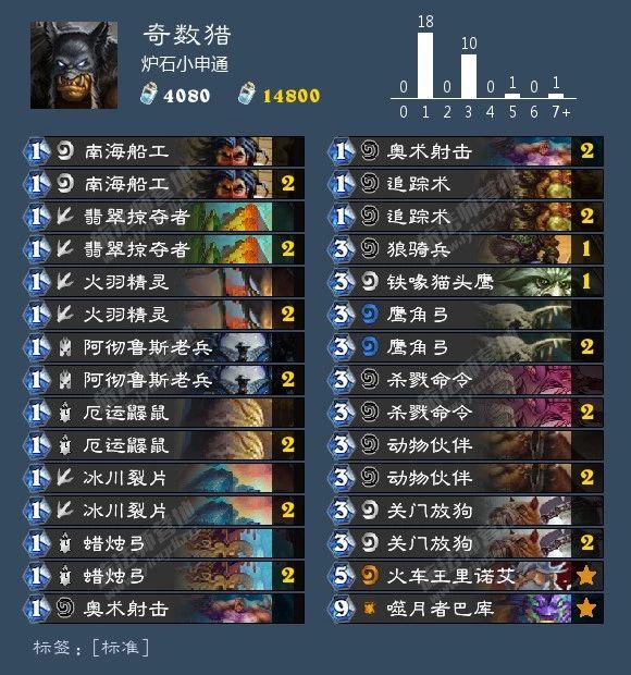 炉石冰封王座补丁后卡组,炉石补丁后最强卡组