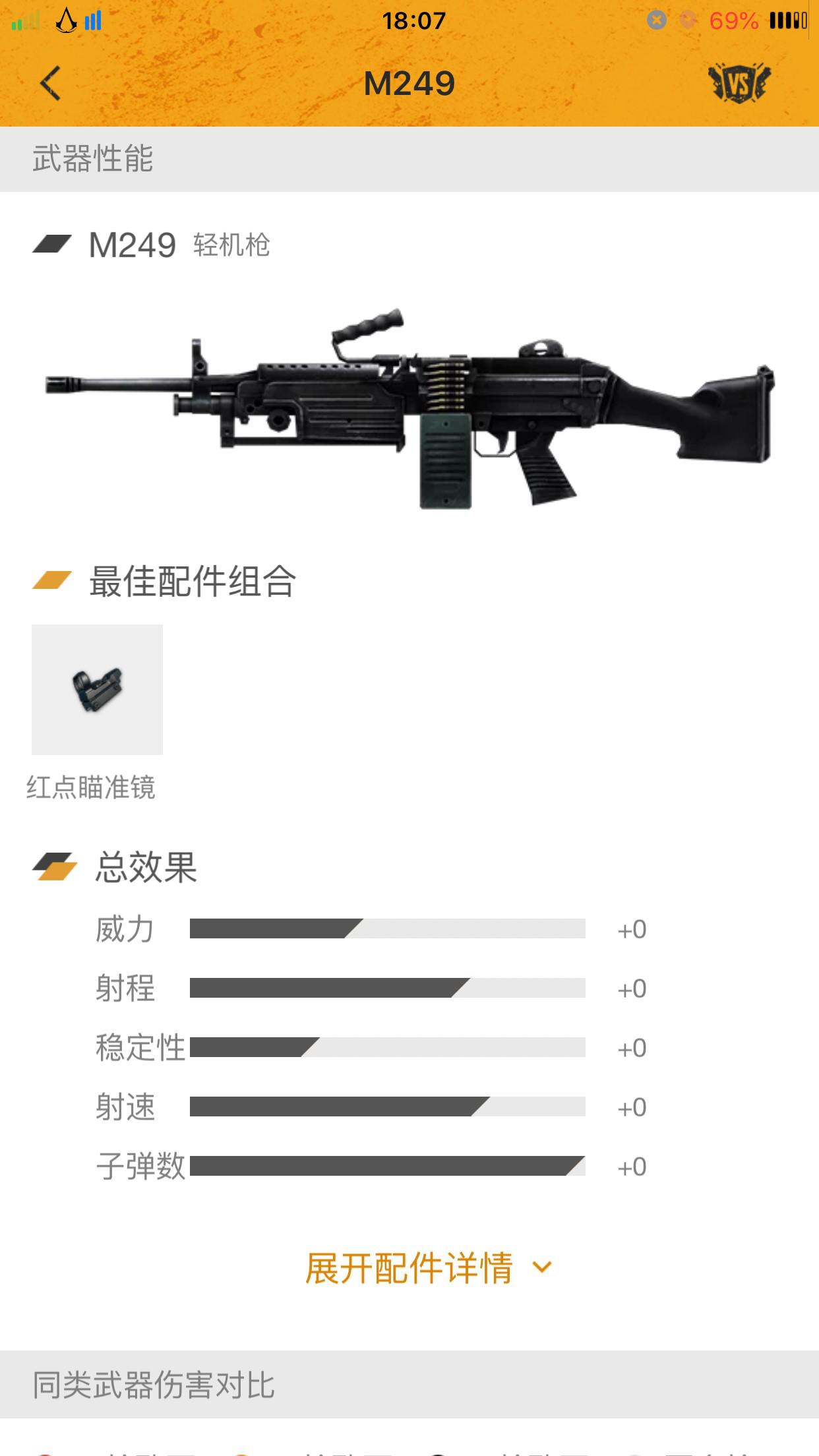 刺激战场射手步枪和狙击枪的选择,没有不好的兵器只有不会用的人