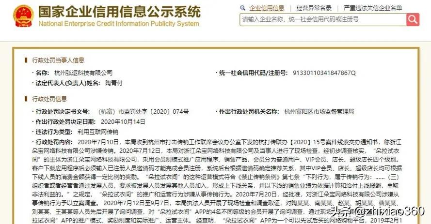 六种网络传销将被查处,2019严查网络传销