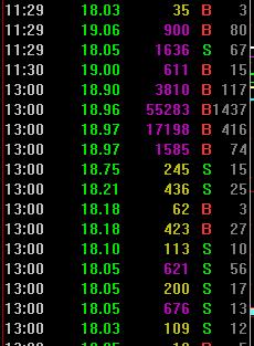 杀猪盘骗局炒股,股票杀猪盘最新模式