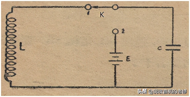 矿石收音机的原理,矿石收音机论坛