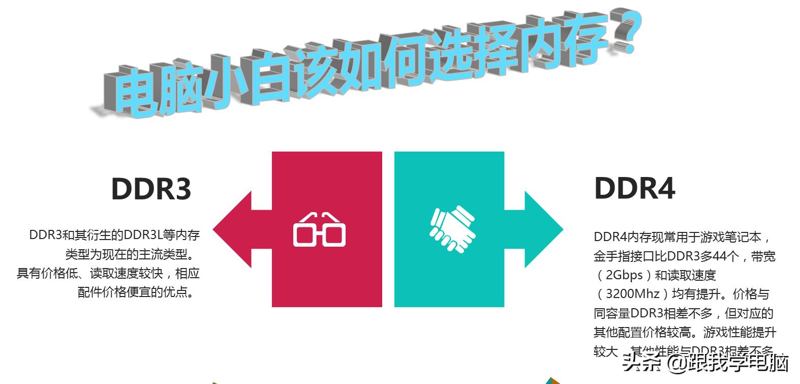 第三代计算机发展历程,第三代计算机硬件的特征