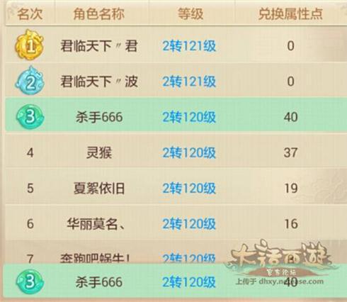 大话西游2经典版赚大话币攻略,大话西游2口袋版能赚人民币吗