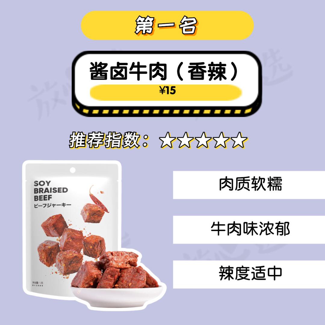 名创优品好物推荐测评,名创优品k66pro和k99哪个好