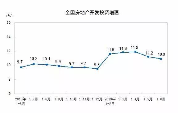 十种危险的建筑物,经营用房房屋安全标准